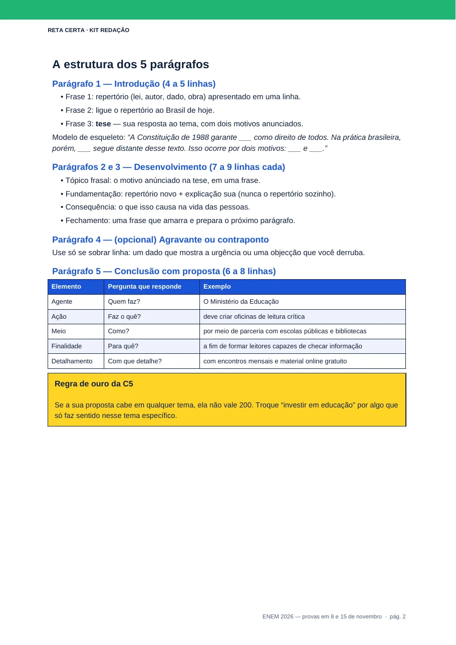 Prévia real de Kit Redação